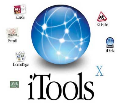 ITools